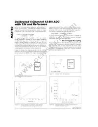 MAX182BEWI Datasheet Page 8