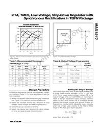 MAX1843ETI+ Datasheet Page 9