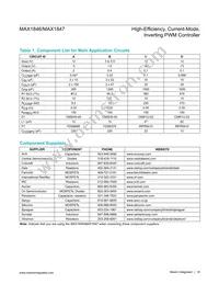 MAX1846EUB+TG52 Datasheet Page 18