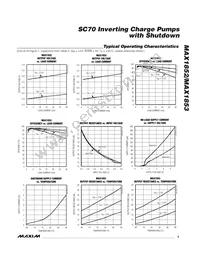 MAX1853EXT Datasheet Page 3