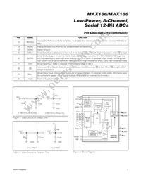 MAX186DC/D Datasheet Page 7