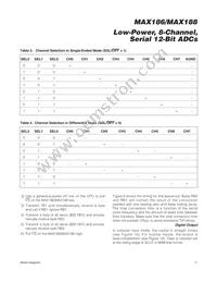 MAX186DC/D Datasheet Page 11