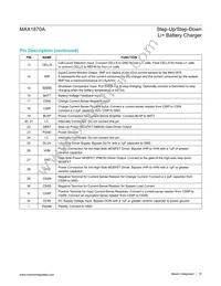 MAX1870AETJ+T Datasheet Page 15