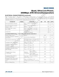 MAX19005CCS+T Datasheet Page 3