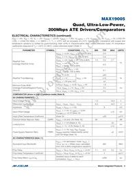 MAX19005CCS+T Datasheet Page 4