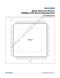 MAX19005CCS+T Datasheet Page 16