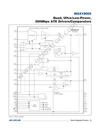 MAX19005CCS+T Datasheet Page 19