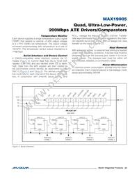 MAX19005CCS+T Datasheet Page 22