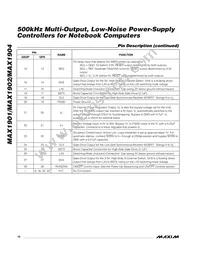 MAX1904ETJ+TG38 Datasheet Page 10