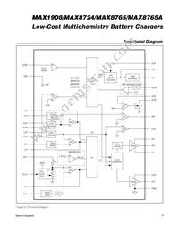 MAX1908ETI+TGC1 Datasheet Page 17