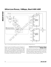 MAX19192ETI+T Datasheet Page 18