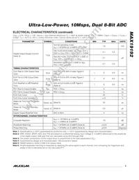 MAX19192ETI/V+ Datasheet Page 5