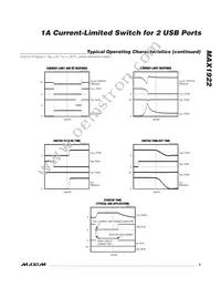 MAX1922ETB+ Datasheet Page 5