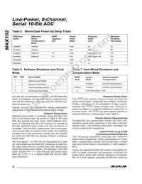 MAX192BEAP+TG035 Datasheet Page 16