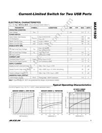 MAX1930ESA+T Datasheet Page 3