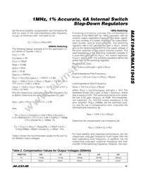 MAX1945REUI+TG11 Datasheet Page 15