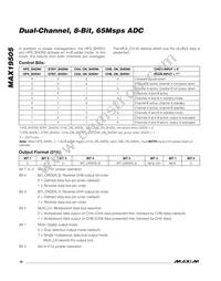 MAX19505ETM+ Datasheet Page 18