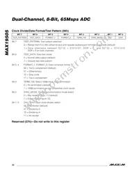 MAX19505ETM+ Datasheet Page 22