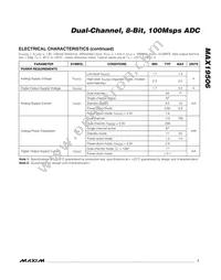 MAX19506ETM+T Datasheet Page 7