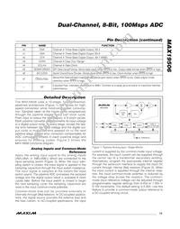 MAX19506ETM+T Datasheet Page 13