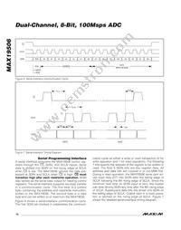 MAX19506ETM+T Datasheet Page 16