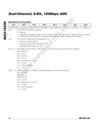 MAX19506ETM+T Datasheet Page 20