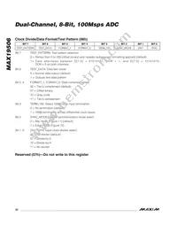 MAX19506ETM+T Datasheet Page 22