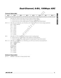 MAX19506ETM+T Datasheet Page 23