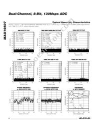 MAX19507ETM+T Datasheet Page 8