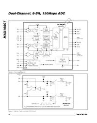 MAX19507ETM+T Datasheet Page 14