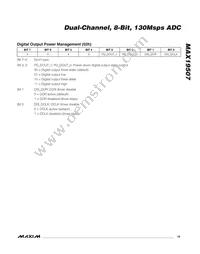 MAX19507ETM+T Datasheet Page 19