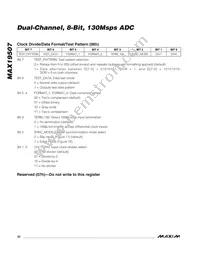 MAX19507ETM+T Datasheet Page 22