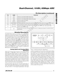 MAX19515ETM+T Datasheet Page 13