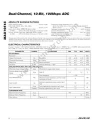 MAX19516ETM+T Datasheet Page 2