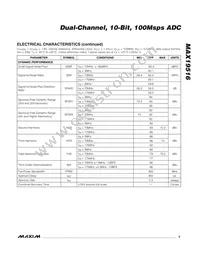 MAX19516ETM+T Datasheet Page 3