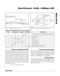 MAX19516ETM+T Datasheet Page 15