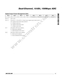 MAX19516ETM+T Datasheet Page 19