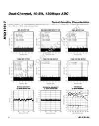 MAX19517ETM+T Datasheet Page 8