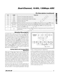 MAX19517ETM+T Datasheet Page 13