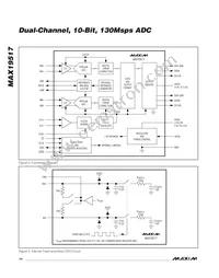 MAX19517ETM+T Datasheet Page 14