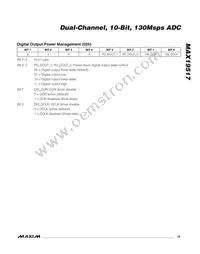 MAX19517ETM+T Datasheet Page 19