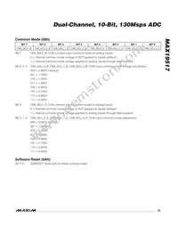 MAX19517ETM+T Datasheet Page 23