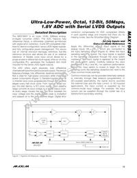 MAX19527EXE+ Datasheet Page 13