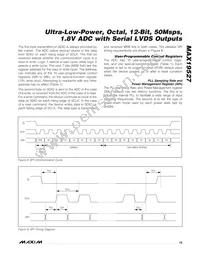 MAX19527EXE+ Datasheet Page 19