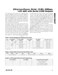 MAX19527EXE+ Datasheet Page 21