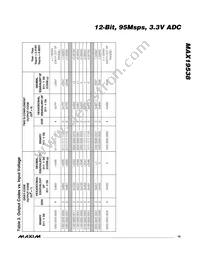 MAX19538ETL+T Datasheet Page 19