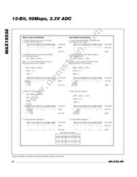 MAX19538ETL+T Datasheet Page 20