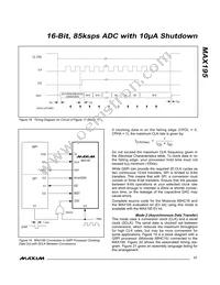 MAX195BCWE+TG035 Datasheet Page 17