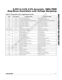 MAX1962EEP+T Datasheet Page 21