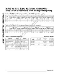 MAX1962EEP+T Datasheet Page 22